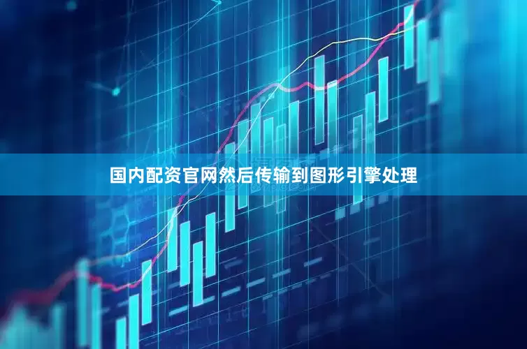 国内配资官网然后传输到图形引擎处理