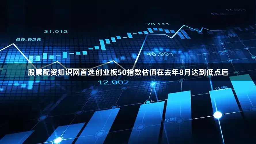 股票配资知识网首选创业板50指数估值在去年8月达到低点后